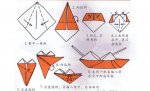 军舰的手工折纸方法